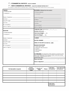 No Commercial Value Invoice Template no-commercial-value-invoice-template